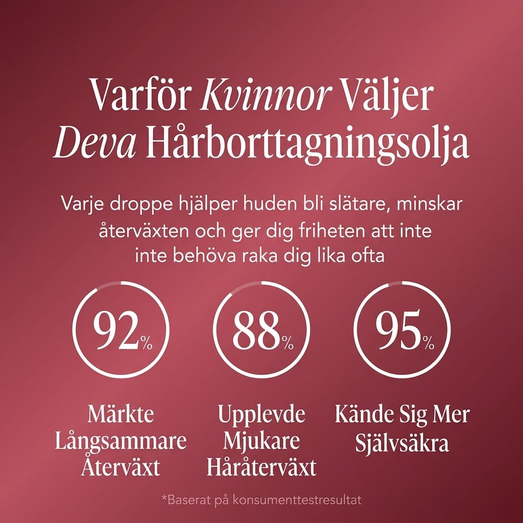 Deva™ Hårborttagningsolja – Naturligt len hud utan rakning