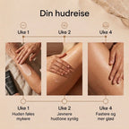 Deva™ Retinol Body Lotion