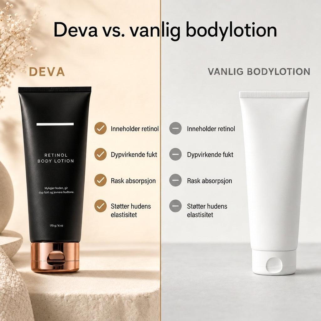 Deva™ Retinol Body Lotion