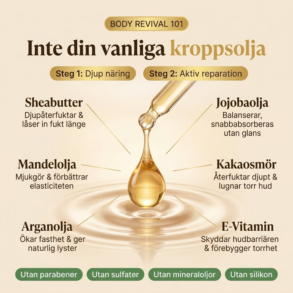 Deva™ Silk Body Oil