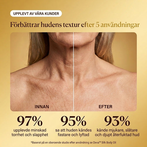 Deva™ Silk Body Oil